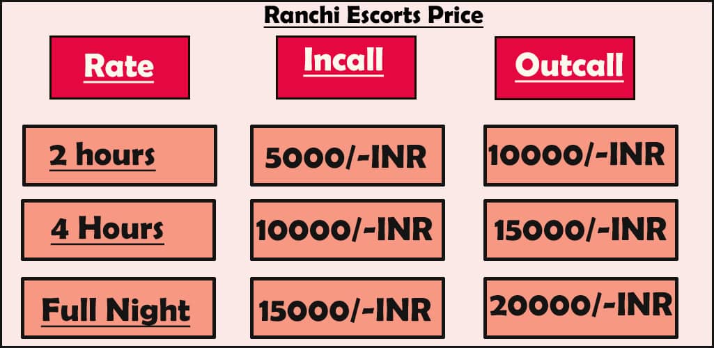 Ranchi escorts